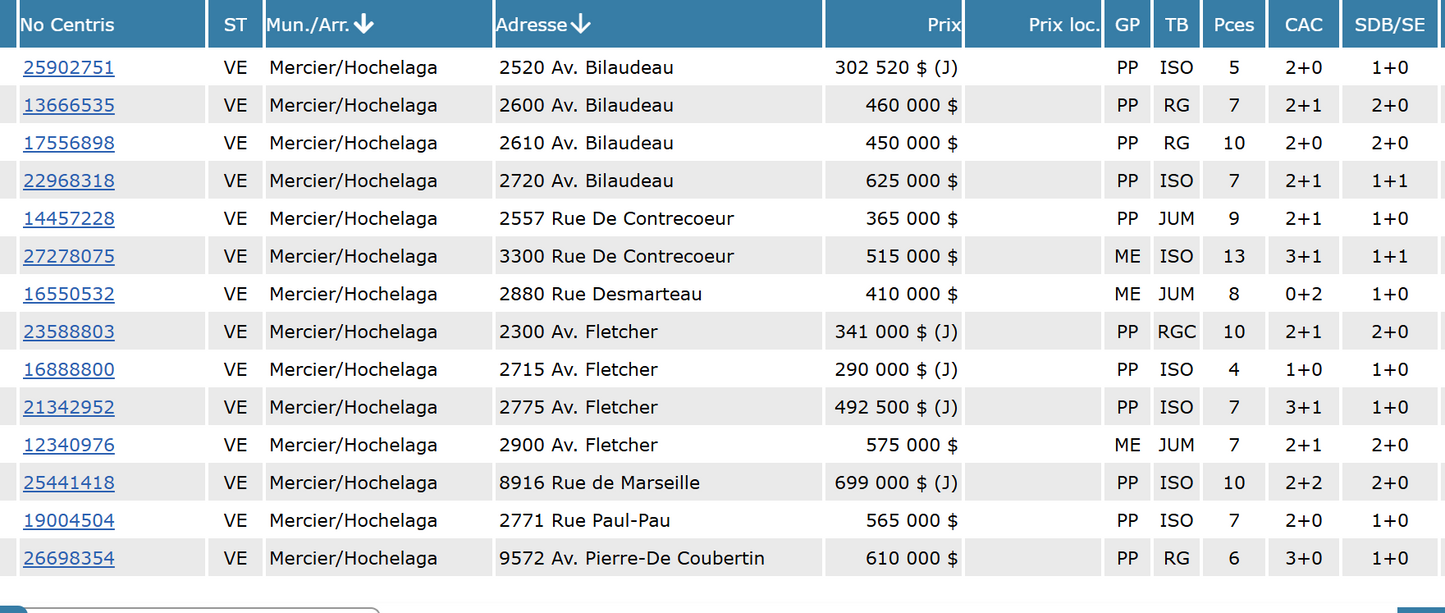 AU TOUR MA MAISON RECHERCE IMMOBILIERE QC